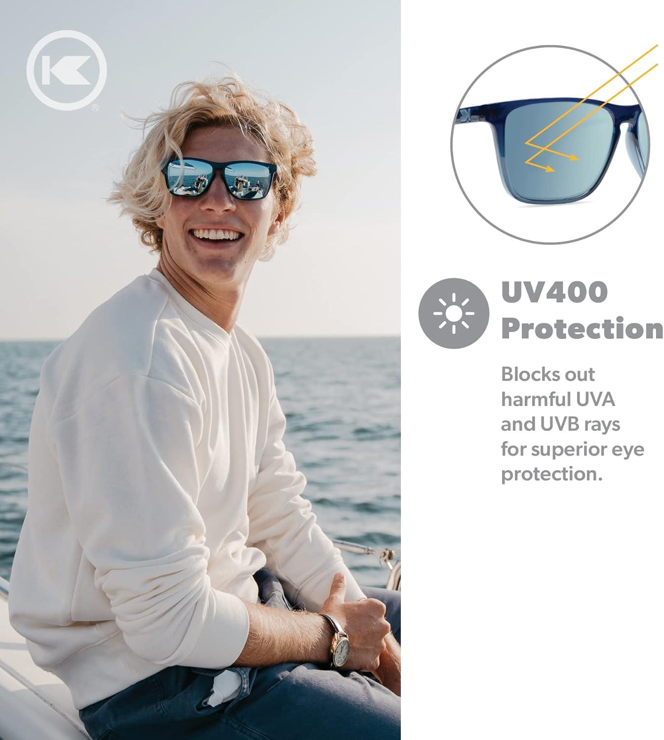 imageKnockaround Fast Lanes and Sport Polarized Sunglasses for Men ampamp Women  Impact Resistant Lenses ampamp Full UV400 ProtectionHarbor Light