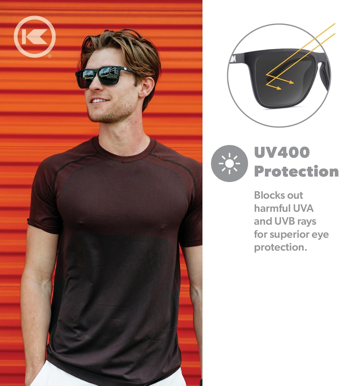 imageKnockaround Fast Lanes and Sport Polarized Sunglasses for Men ampamp Women Impact Resistant Lenses ampamp Full UV400 ProtectionMatte Black Smoke