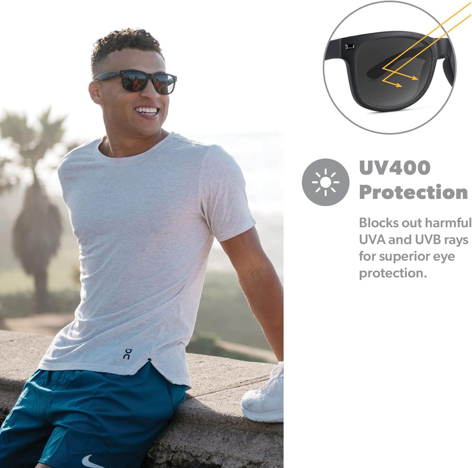 imageKnockaround Fort Knocks Polarized Sunglasses for Men ampamp Women Impact Resistant Lenses ampamp Full UV400 ProtectionBlack on Black