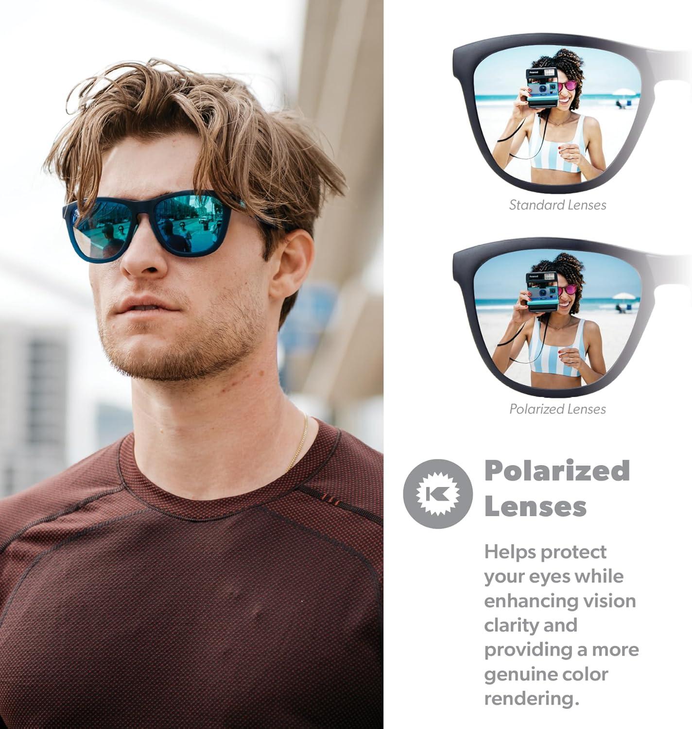 imageKnockaround Premiums and Sport Polarized Sunglasses for Men ampamp Women Impact Resistant Lenses ampamp Full UV400 ProtectionRubberized Navy Mint