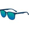 Navy / Mint